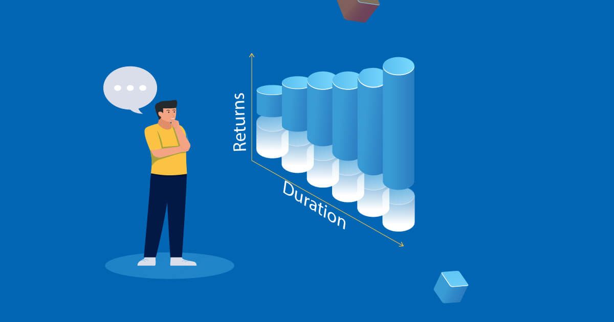 Investment Time Horizons