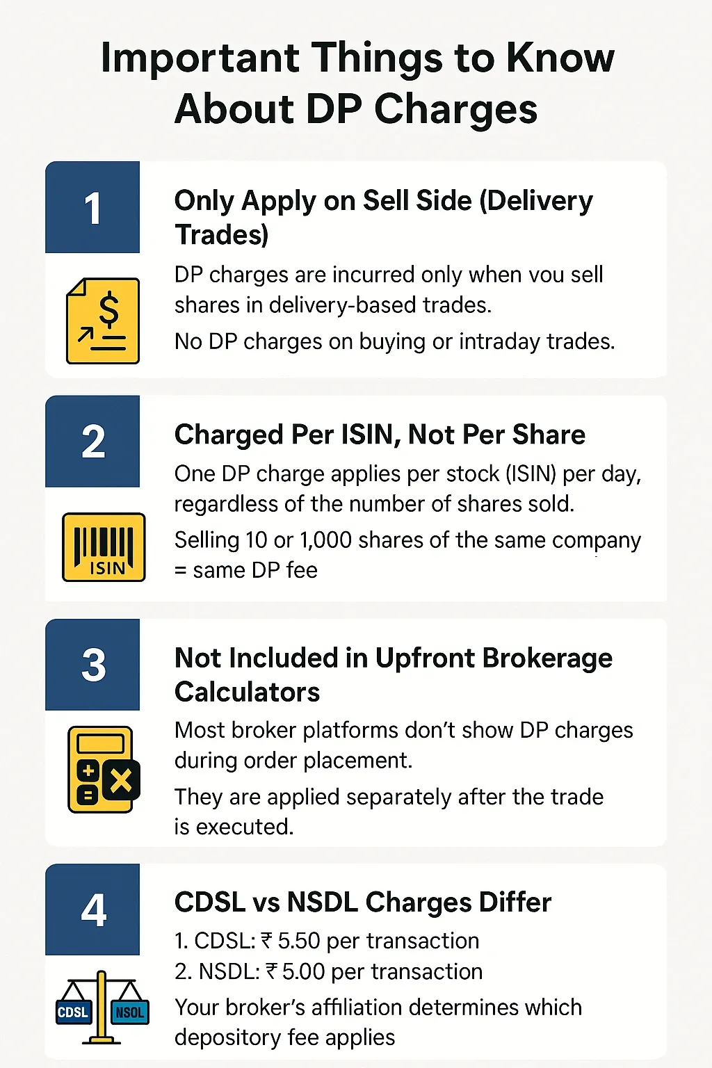 Important Things to Know About DP Charges