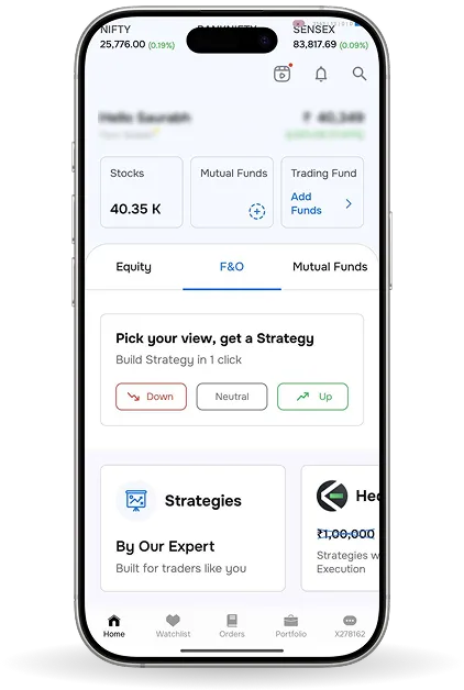 Choice FinX for f&O Trading
