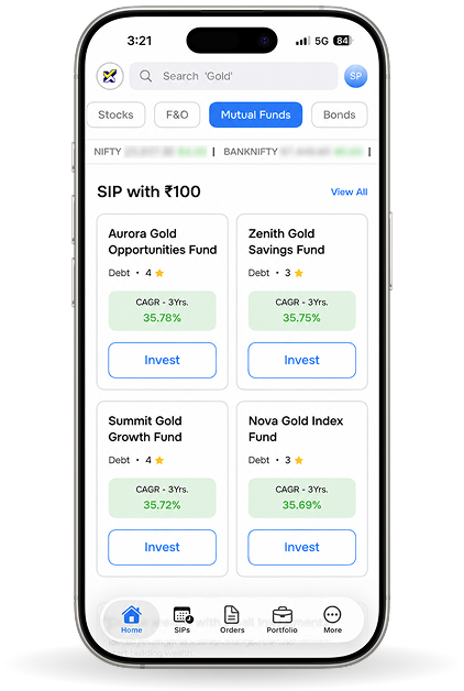 Choice FinX For Mutual Fund Investment