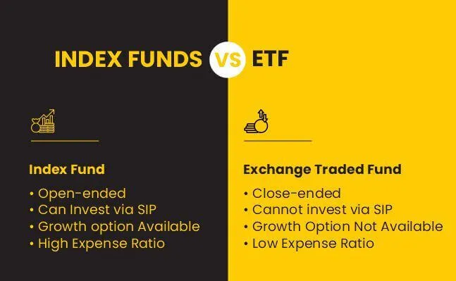 Mutual Fund vs ETF