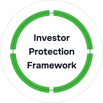 Investor Protection Framework