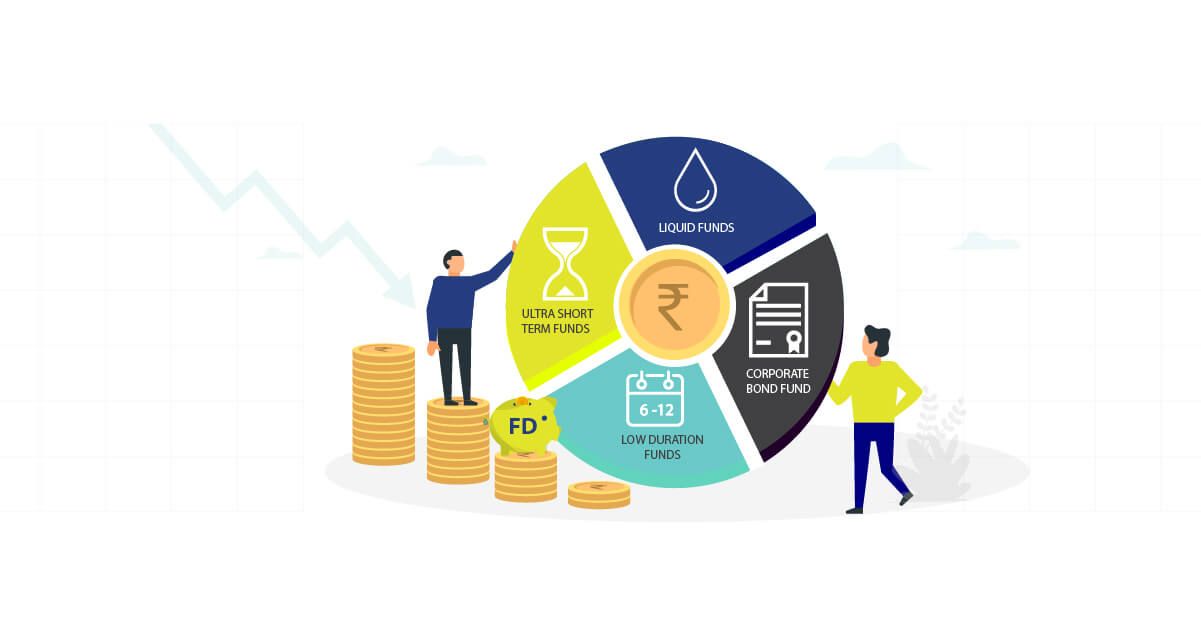 With Falling FD Rates, Debt Fund can offer better returns