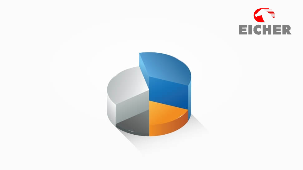 Eicher Motors Quarterly Results 2024