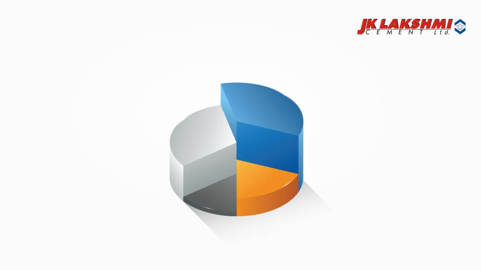 JK Lakshmi Cement Ltd Q3 Results 2024