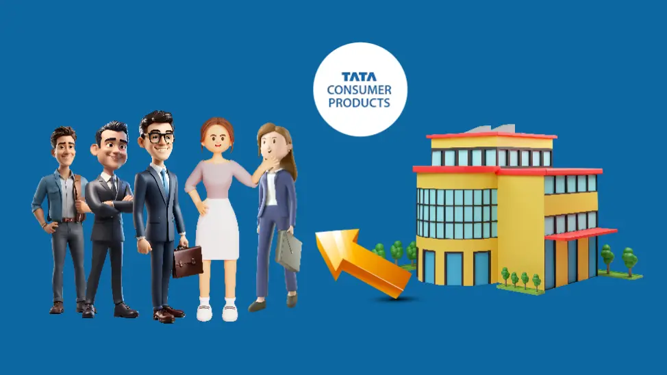 Tata Consumer Products Ltd Rights Issue 2024