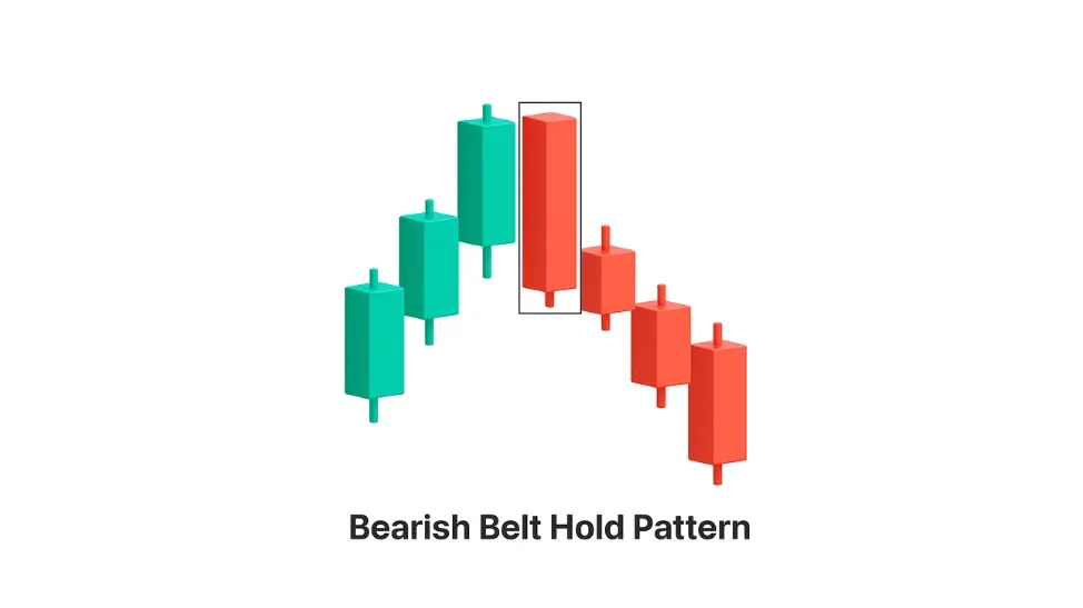 Belt Hold Pattern