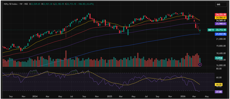 Zinc Price Forecast for Next Week (06th - 10th March 2026)