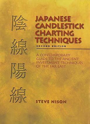 Japanese Candlestick Charting Techniques - Author: Steve NisonJapanese Candlestick Charting Techniques - Author: Steve Nison