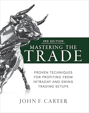 Mastering the Trade - Author: John Carter