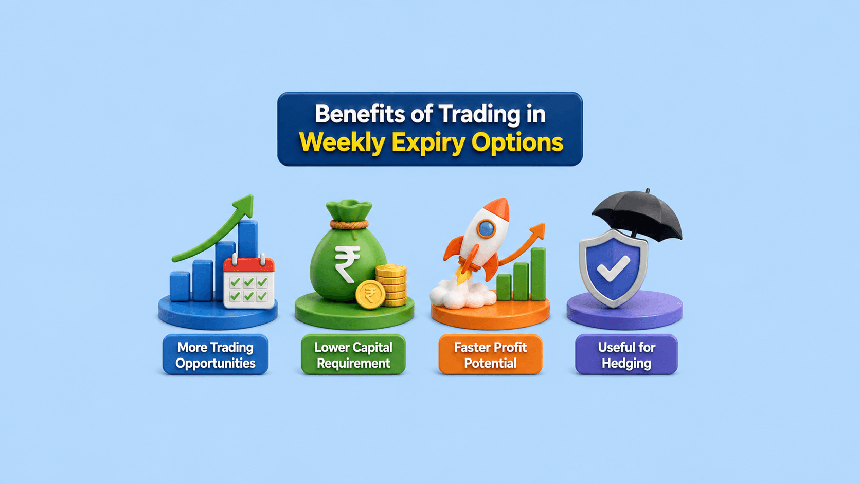 Benefits of Trading in Weekly Expiry Options