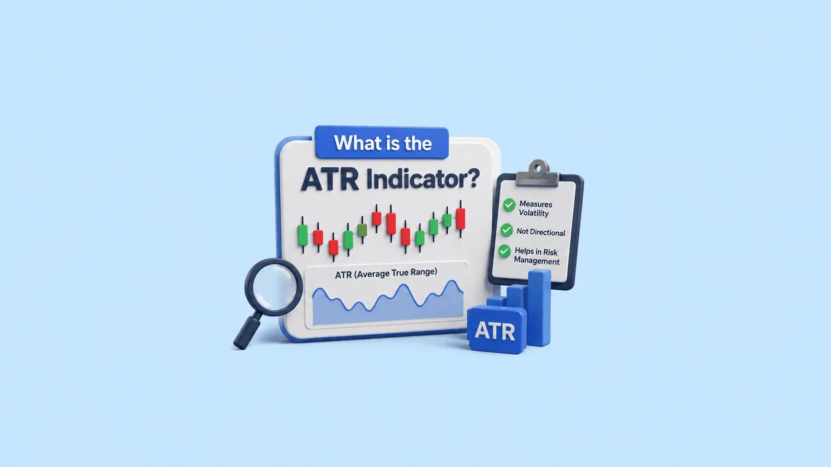 What is the ATR Indicator