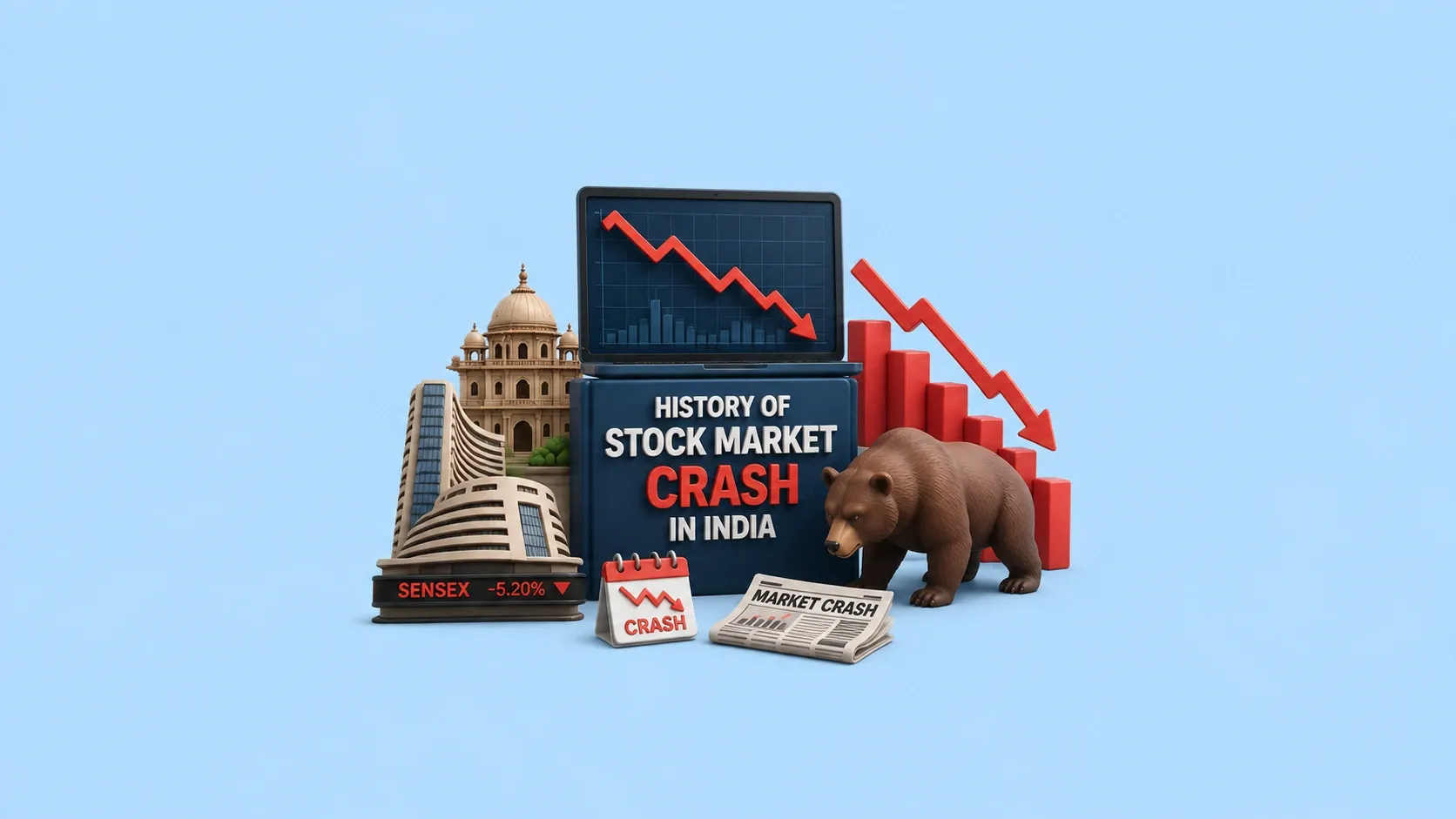 History Of Stock Market Crash In India