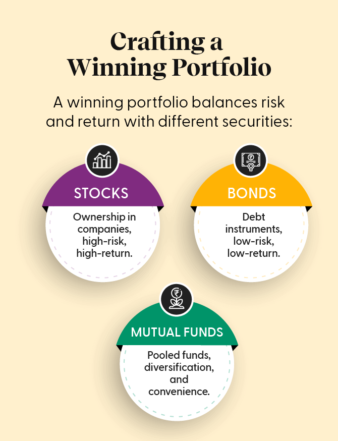 Can you share your demat account portfolio? - Quora
